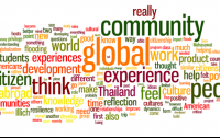 Post-trip-global-citizenship-reflection-assignment-word-cloud-Cornell-University