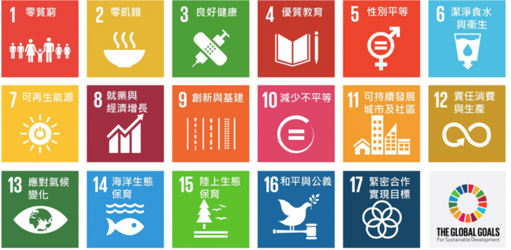 Public Photos / Files - C_2018_SDG_Poster_without_UN_emblem